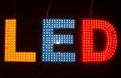LED字