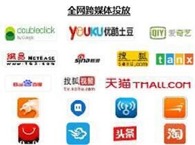 手機終端視頻廣告投放